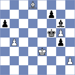 Malyi - De Winter (chess.com INT, 2023)