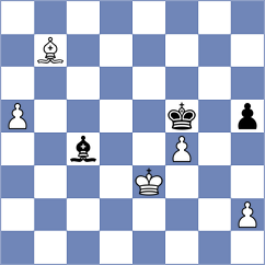 Ten Hertog - Coca Cubillos (chess.com INT, 2024)