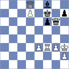 Rosenberg - Vivaan Vishal Shah (chess.com INT, 2024)