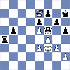 Smeets - Tologontegin (chess.com INT, 2024)