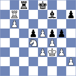 Narayanan - Svane (chess.com INT, 2024)