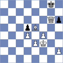 Dimitrov - Hakobyan (chess.com INT, 2023)