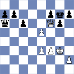 Juhanak - Kavalir (Chess.com INT, 2021)