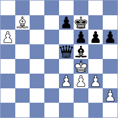 Gunduz - Damnjanovic (Chess.com INT, 2020)