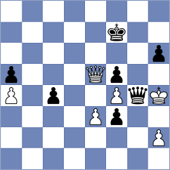 Fernandez Reyes - Diaz Rosas (Chess.com INT, 2020)