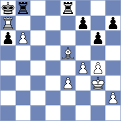Kaliakhmet - Kadric (chess.com INT, 2024)