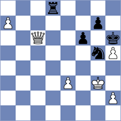 Smirnov - D'Costa (Chess.com INT, 2020)
