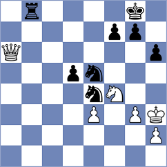 Halkias - Pranav (chess.com INT, 2024)