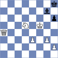 Gasanov - Rodrigues (Chess.com INT, 2021)