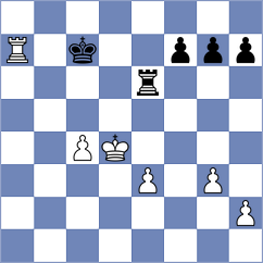 Kiewra - Gogolev (chess.com INT, 2023)