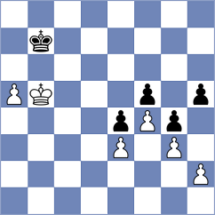 Ghimoyan - Riff (chess.com INT, 2024)