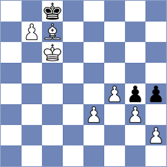 Bodicky - Adireddy (chess.com INT, 2024)
