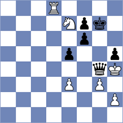 Zhou - Timmermans (chess.com INT, 2023)