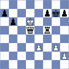 Garcia Alvarez - Sultanbek (chess.com INT, 2023)