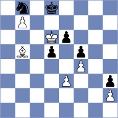 Ashwin - Shabalov (Chess.com INT, 2019)