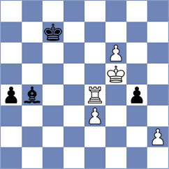 Pham Le Thao Nguyen - Fernandez Lopez (chess.com INT, 2023)