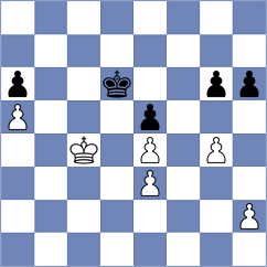 Kourkoulos Arditis - Ozates (chess.com INT, 2024)