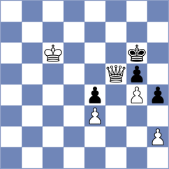 Itgelt - Chung (Chess.com INT, 2020)