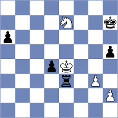 Schut - Antoniou (chess.com INT, 2024)
