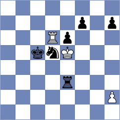 Manukyan - Khanin (chess.com INT, 2021)