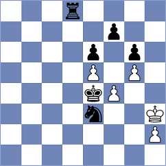 Krylov - Mchedlishvili (Chess.com INT, 2020)