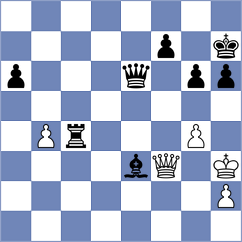 Karamsetty - Nastase (chess.com INT, 2023)