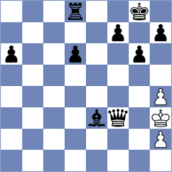 Murtaza - Echimescu (Chess.com INT, 2020)