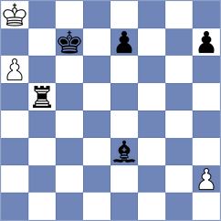 Grochal - Dzhaparov (chess.com INT, 2021)