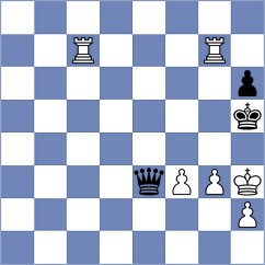 Miszler - Grbac (chess.com INT, 2024)