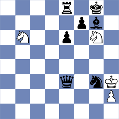 Grinev - Diaz Herquinio (chess.com INT, 2024)