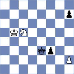 Loy - Lashkin (chess.com INT, 2021)