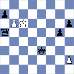 Costa - Sandager (Chess.com INT, 2019)
