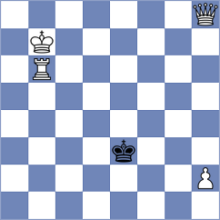 Idrisov - Iljushina (chess.com INT, 2022)