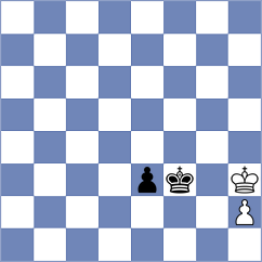 Hirneise - Chan Yi Ren (chess.com INT, 2023)