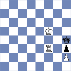Rego - Dauner (chess.com INT, 2023)