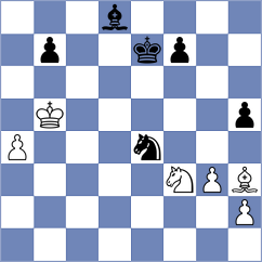 Antonova - Kekic (chess.com INT, 2022)