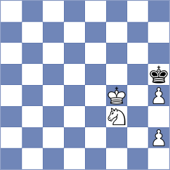 Divya - Dwilewicz (chess.com INT, 2023)