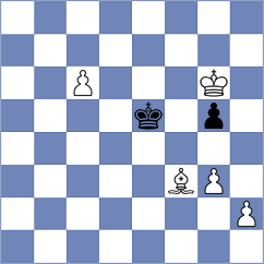 Sathish - Zomorrodian (chess.com INT, 2023)
