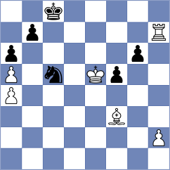 Kvaloy - Havanecz (chess.com INT, 2023)