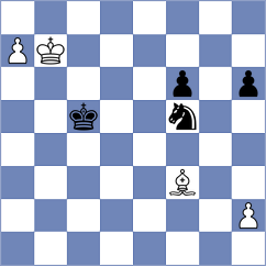 Rasulov - Kuznecovs (chess.com INT, 2023)