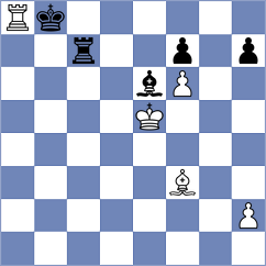 Mogirzan - Kostiukov (Chess.com INT, 2021)