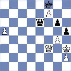 Shamsi - Ezat (chess.com INT, 2024)