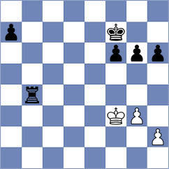 Vifleemskaia - Kapp (chess.com INT, 2023)