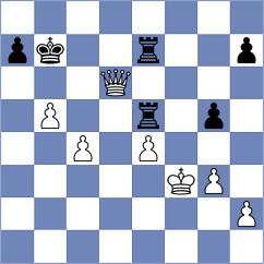 Schut - Vifleemskaia (chess.com INT, 2024)