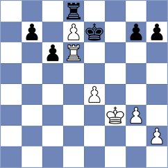 Zhuk - Azali (chess.com INT, 2023)