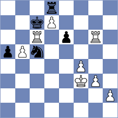 Novik - Tatarinov (chess.com INT, 2024)
