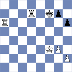 Bulatov - Schekachikhin (Chess.com INT, 2020)