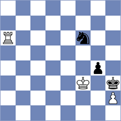 Hosseinzadeh - Fier (chess.com INT, 2020)