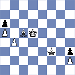 Schut - Loay (chess.com INT, 2023)