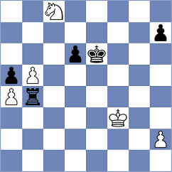 Iskusnyh - Kamsky (chess.com INT, 2024)